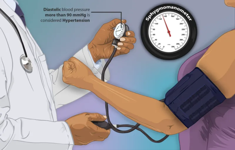 Why Allopurinol Hits a Wall: Understanding Uric Acid Plateaus and What Your Lab Results Are Actually Telling You